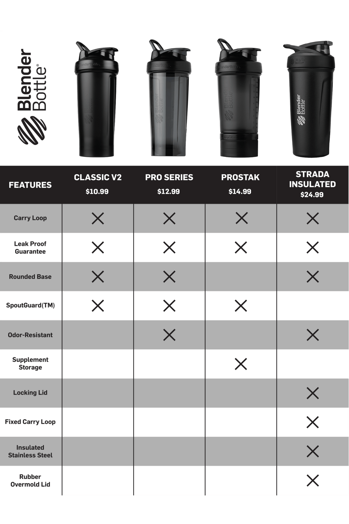 prostak-j0 prostak-prostak-black-174861.png